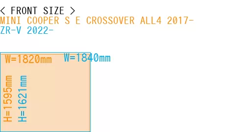 #MINI COOPER S E CROSSOVER ALL4 2017- + ZR-V 2022-